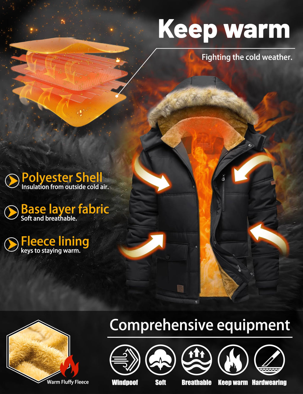 TACVASEN Coat for Men Winter Jacket with Hood Water Repellent Windbreaker Warm Fleece Hiking Jacket Black